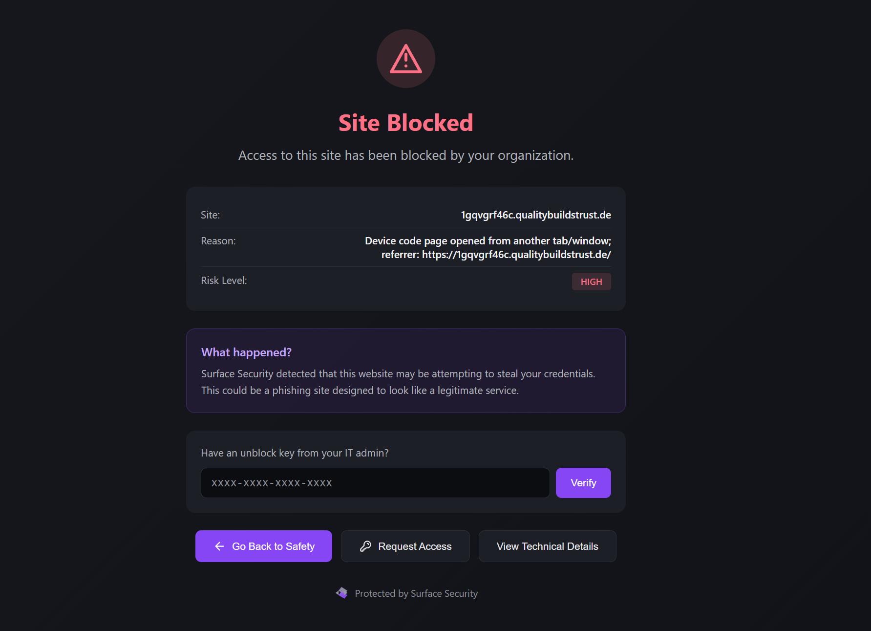 Screenshot three: Surface blocking the Kali365 page inside the browser. A "Site Blocked" interstitial replaces the phishing content, flags the reason ("Device code page opened from another tab/window") and the matching referrer on qualitybuildstrust.de, marks the risk level HIGH, and explains in plain language that the site may be attempting to steal credentials. The user is offered "Go Back to Safety," and the event is captured for the SOC with origin, classification, and technical details.